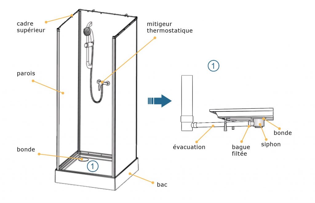 Cabines de douche et accessoires Réemploi du matériel de construction